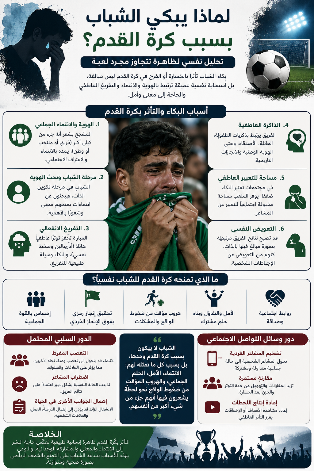 لماذا يبكي الشباب بسبب كرة القدم؟ لماذا يبكي الشباب بسبب كرة القدم؟