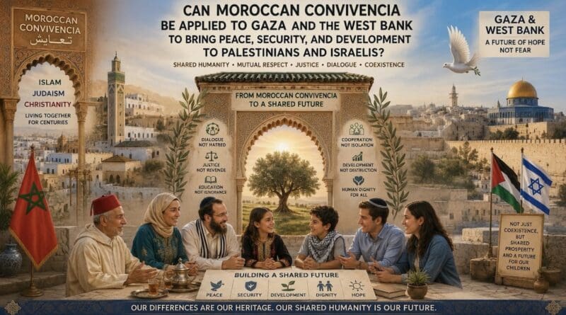هل يمكن تطبيق نموذج التعايش المغربي على غزة والضفة الغربية لتحقيق السلام والأمن والتنمية للفلسطينيين والإسرائيليين؟ هل يمكن تطبيق نموذج التعايش المغربي على غزة والضفة الغربية لتحقيق السلام والأمن والتنمية للفلسطينيين والإسرائيليين؟