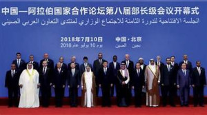 Arab–Chinese Relations: The Formation of a Strategic Partnership in a Post-Hegemonic World